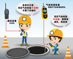 苏仙有限空间安全作业操作规程